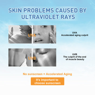 Anti-strong Sun Exposure UV Protection Oil Control Cream