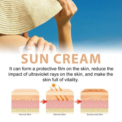 Refreshing Not Oily Rice protective cream